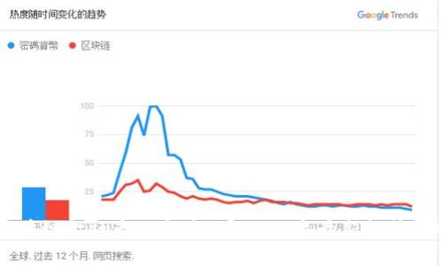区块链金融产品是什么?2023年最新趋势解析